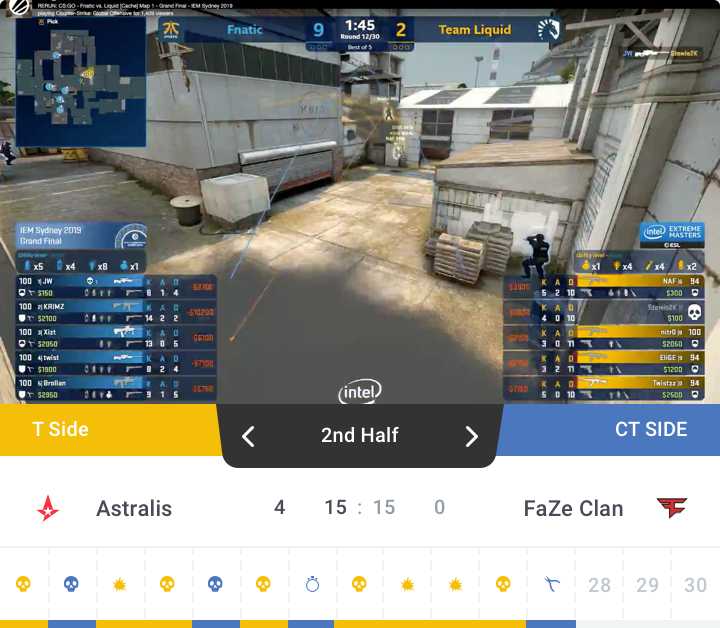 A slide of the carousel.