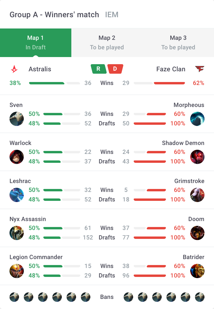 A slide of the carousel.