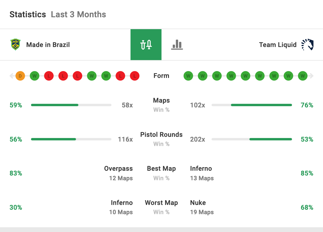 A slide of the carousel.